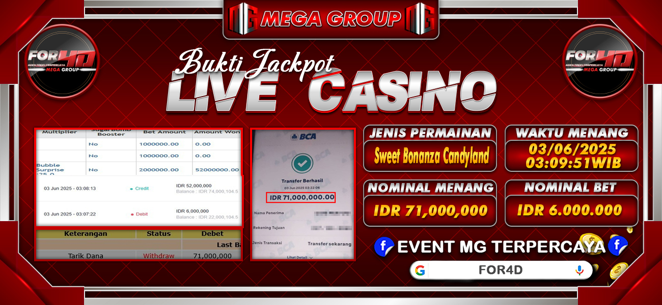 Bukti JP situs For4D hari Selasa, 03 Juni 2025