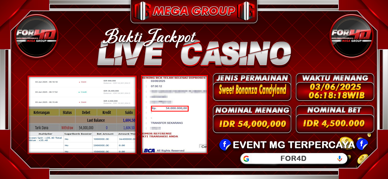 Bukti JP situs For4D hari Selasa, 03 Juni 2025